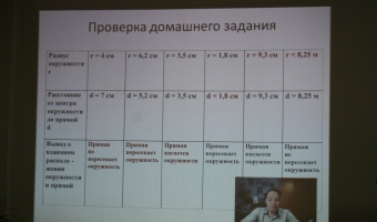 В средней школе №8 г.Новополоцка открылся класс дистанционного обучения